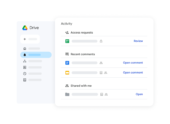 Eine Grafik zeigt eine Liste der letzten Aktivitäten in Drive einschließlich Zugriffsanfragen und Kommentaren
