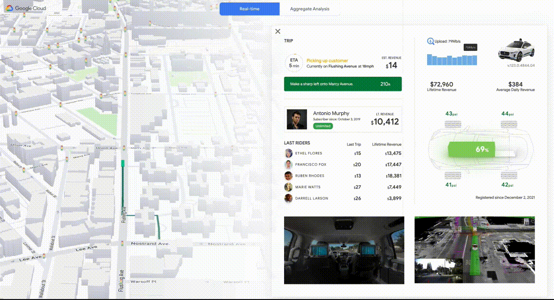 Looker data monetization interface