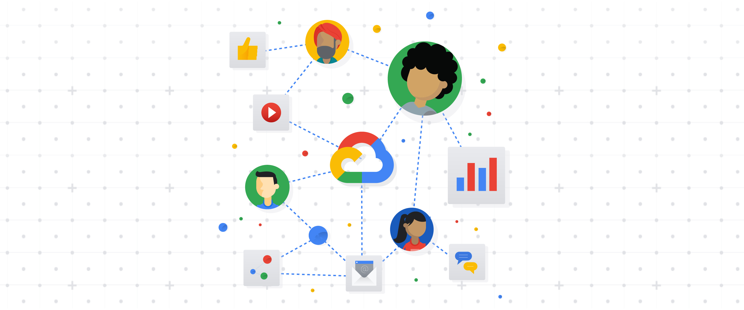 Google Cloud Security-Lösungen 