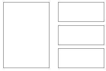 creating-subplots-in-matplotlib 16: Graph 15